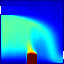 Default Temperature